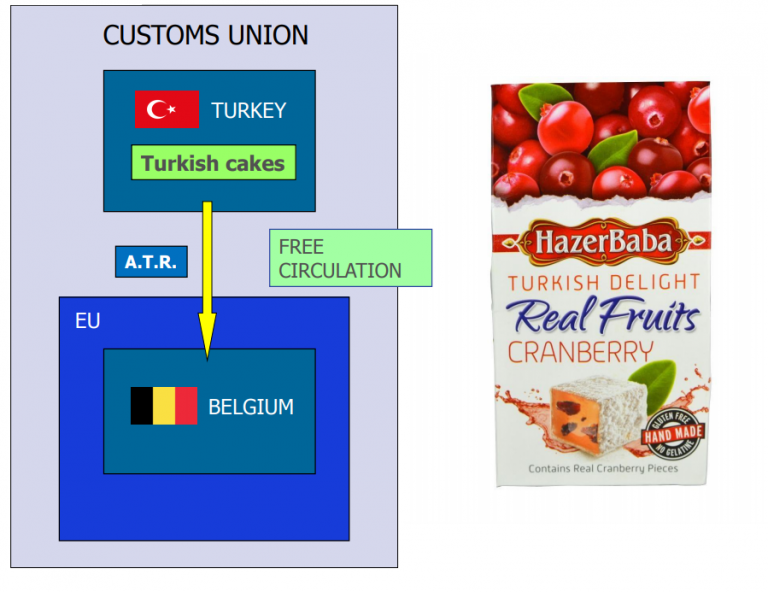 what-is-origin-criteria-wo-pe-psr