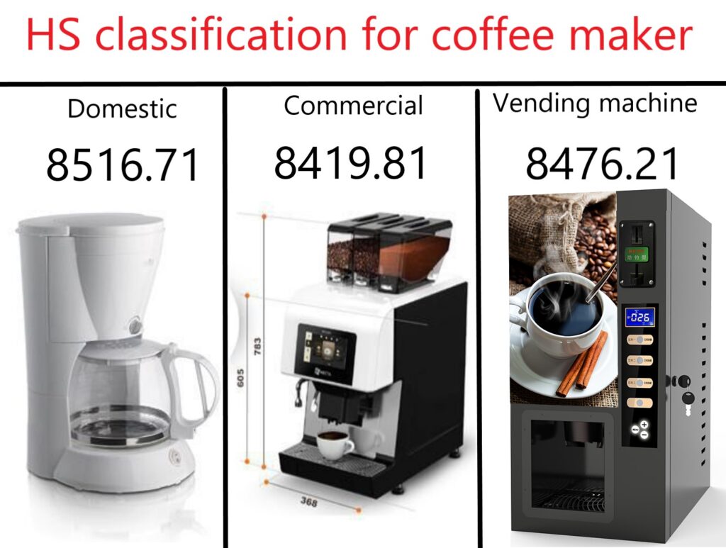 Coffee Machine Hs Code Uae